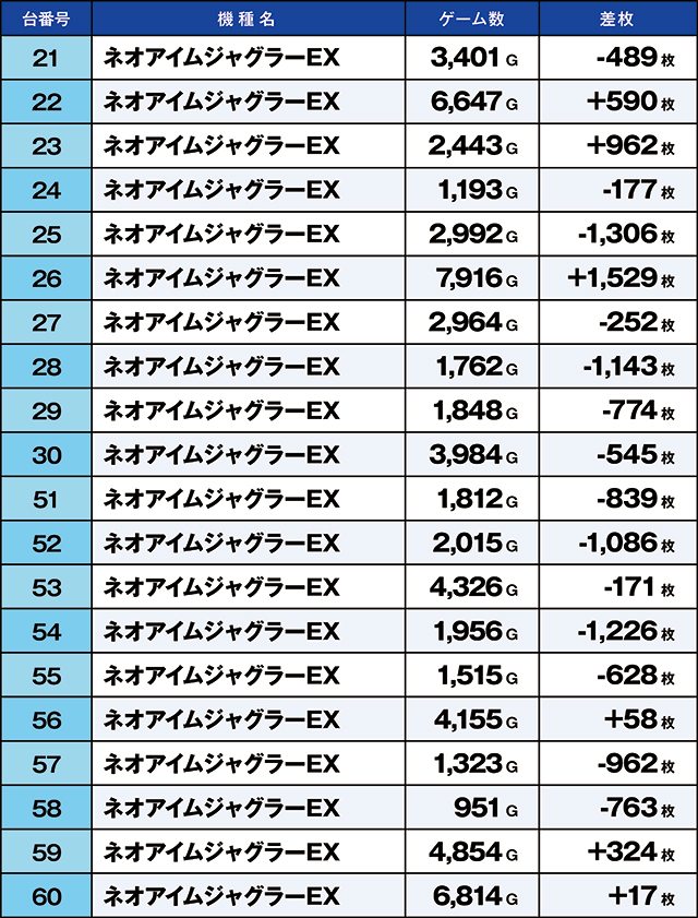 https://cdn.p-town.dmm.com/editor/ライティングZERO/kaido_adventure/kekka/2026/03tsuki/0322_kounosu/top.jpg