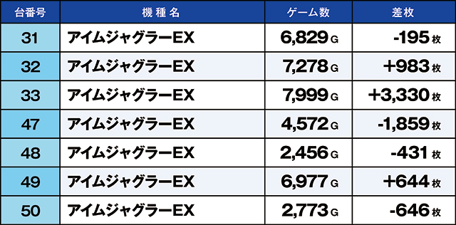 https://cdn.p-town.dmm.com/editor/ライティングZERO/kaido_adventure/kekka/2026/03tsuki/0322_kounosu/top.jpg