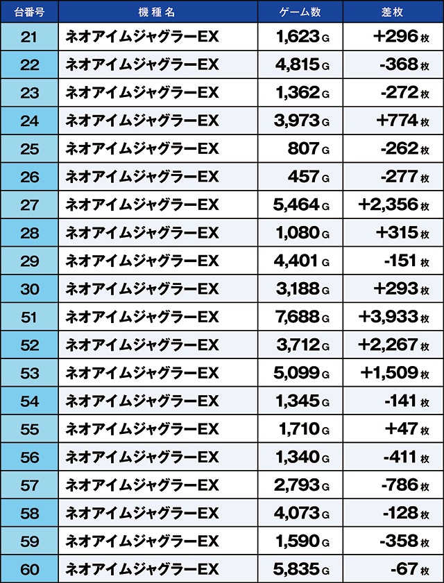https://cdn.p-town.dmm.com/editor/ライティングZERO/kaido_adventure/kekka/2026/03tsuki/0323_kounosu/top.jpg