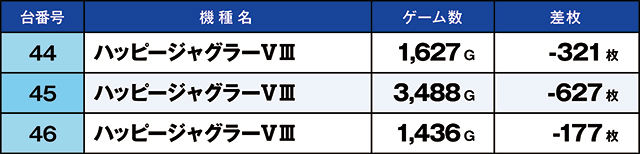 https://cdn.p-town.dmm.com/editor/ライティングZERO/kaido_adventure/kekka/2026/03tsuki/0323_kounosu/top.jpg