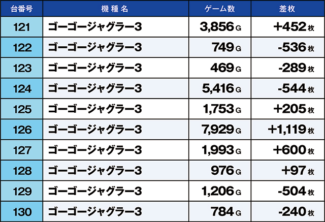 https://cdn.p-town.dmm.com/editor/ライティングZERO/kaido_adventure/kekka/2026/03tsuki/0323_kounosu/top.jpg