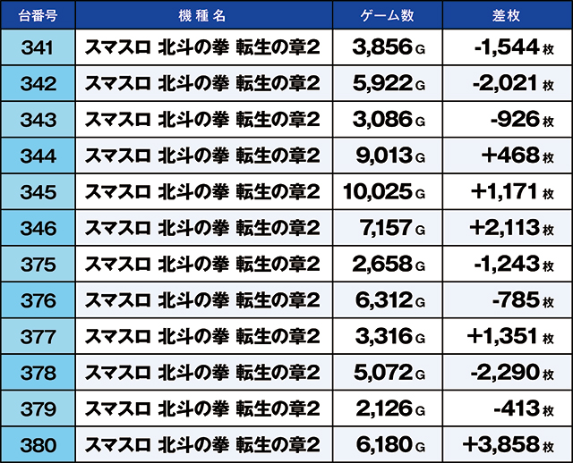 https://cdn.p-town.dmm.com/editor/ライティングZERO/kaido_adventure/kekka/2026/03tsuki/0324_arai/top.jpg