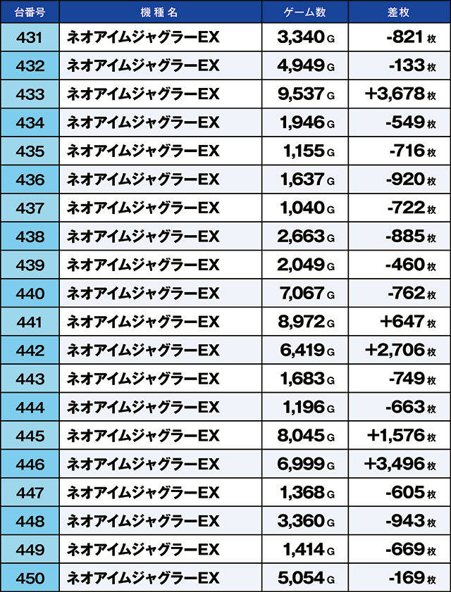 https://cdn.p-town.dmm.com/editor/ライティングZERO/kaido_adventure/kekka/2026/03tsuki/0324_arai/top.jpg