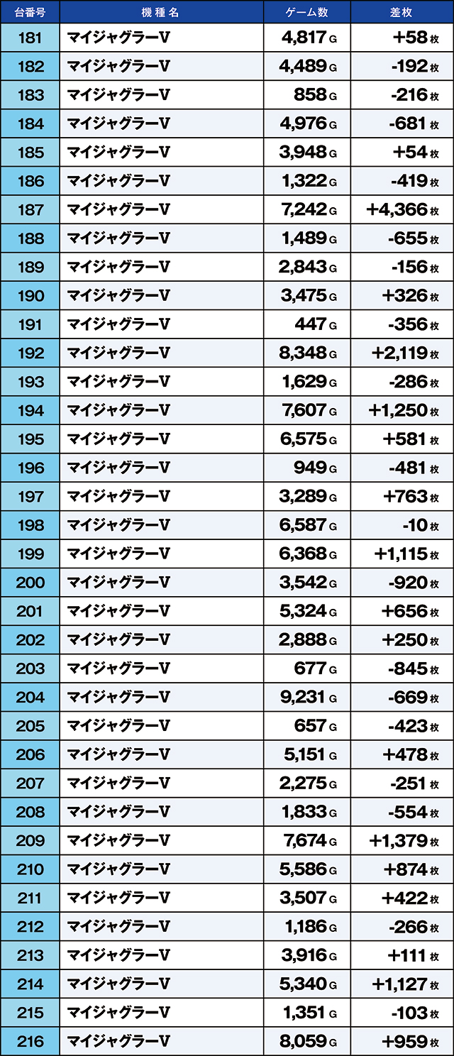 https://cdn.p-town.dmm.com/editor/ライティングZERO/kaido_adventure/kekka/2026/03tsuki/0324_namiki/top.jpg