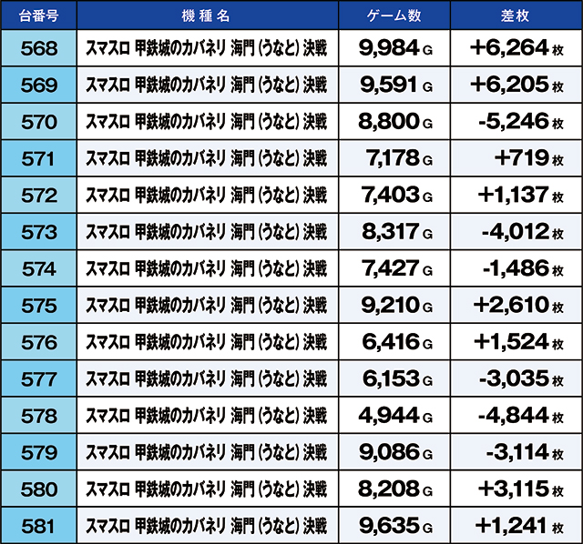 https://cdn.p-town.dmm.com/editor/ライティングZERO/kaido_adventure/kekka/2026/03tsuki/0324_namiki/top.jpg