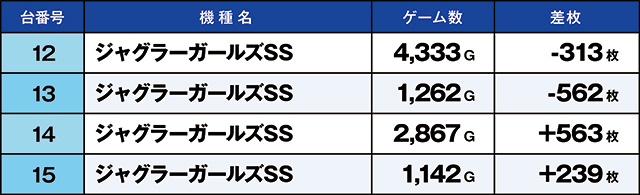 https://cdn.p-town.dmm.com/editor/ライティングZERO/kaido_adventure/kekka/2026/03tsuki/0325_kitamoto/top.jpg