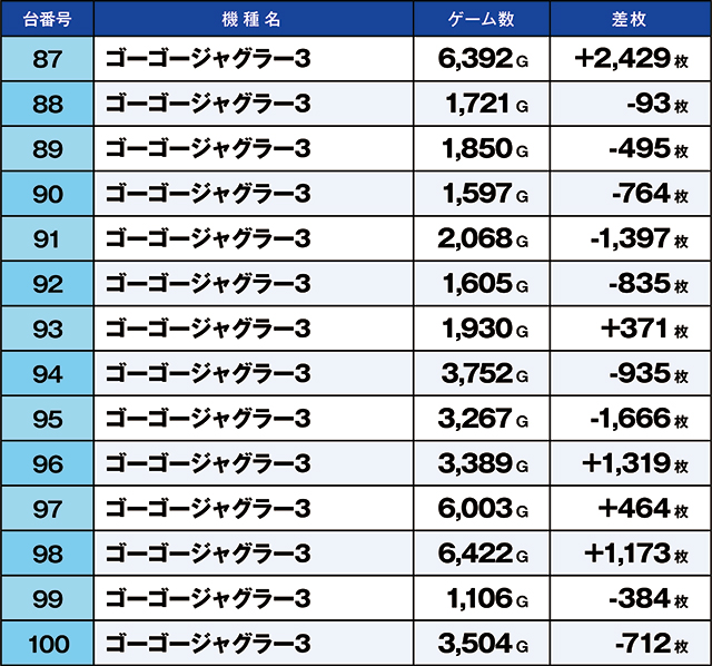 https://cdn.p-town.dmm.com/editor/ライティングZERO/kaido_adventure/kekka/2026/03tsuki/0325_kitamoto/top.jpg