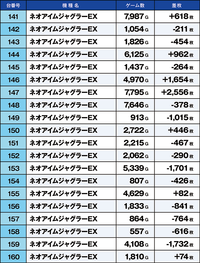 https://cdn.p-town.dmm.com/editor/ライティングZERO/kaido_adventure/kekka/2026/03tsuki/0325_kitamoto/top.jpg