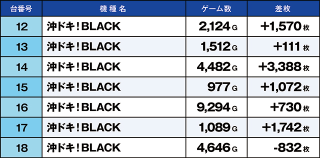 https://cdn.p-town.dmm.com/editor/ライティングZERO/kaido_adventure/kekka/2026/03tsuki/0328_ashikaga/top.jpg