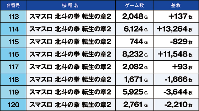 https://cdn.p-town.dmm.com/editor/ライティングZERO/kaido_adventure/kekka/2026/03tsuki/0328_ashikaga/top.jpg
