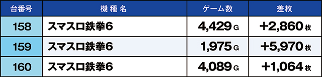 https://cdn.p-town.dmm.com/editor/ライティングZERO/kaido_adventure/kekka/2026/03tsuki/0328_ashikaga/top.jpg