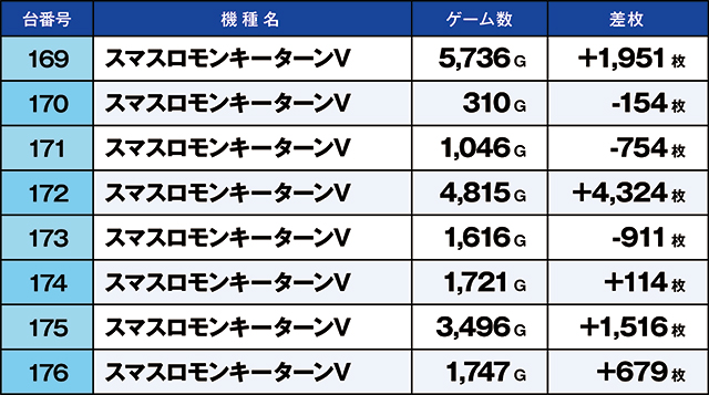 https://cdn.p-town.dmm.com/editor/ライティングZERO/kaido_adventure/kekka/2026/03tsuki/0328_ashikaga/top.jpg