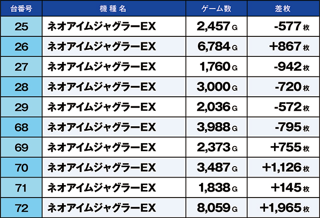 https://cdn.p-town.dmm.com/editor/ライティングZERO/kaido_adventure/kekka/2026/03tsuki/0328_ashikaga/top.jpg