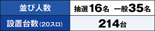 https://cdn.p-town.dmm.com/editor/ライティングZERO/kaido_adventure/kekka/2026/03tsuki/0328_ashikaga/top.jpg