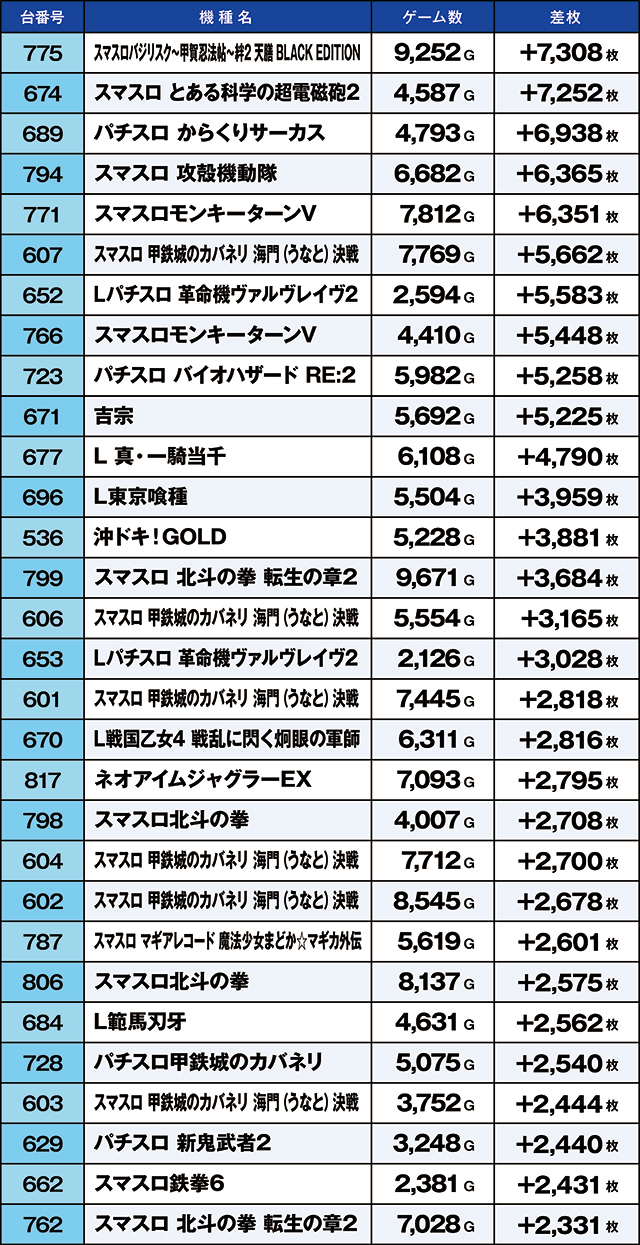 https://cdn.p-town.dmm.com/editor/ライティングZERO/kaido_adventure/kekka/2026/03tsuki/0328_iwaki/top.jpg