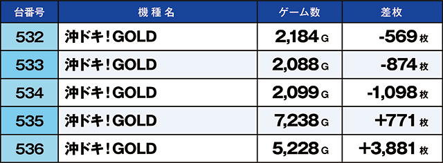 https://cdn.p-town.dmm.com/editor/ライティングZERO/kaido_adventure/kekka/2026/03tsuki/0328_iwaki/top.jpg