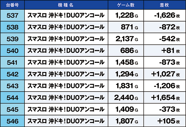 https://cdn.p-town.dmm.com/editor/ライティングZERO/kaido_adventure/kekka/2026/03tsuki/0328_iwaki/top.jpg