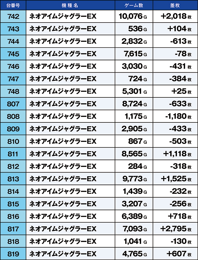 https://cdn.p-town.dmm.com/editor/ライティングZERO/kaido_adventure/kekka/2026/03tsuki/0328_iwaki/top.jpg