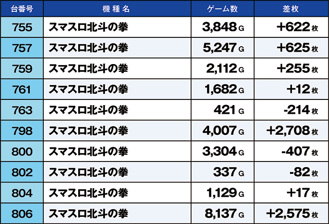 https://cdn.p-town.dmm.com/editor/ライティングZERO/kaido_adventure/kekka/2026/03tsuki/0328_iwaki/top.jpg