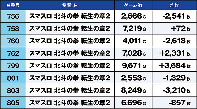 https://cdn.p-town.dmm.com/editor/ライティングZERO/kaido_adventure/kekka/2026/03tsuki/0328_iwaki/top.jpg