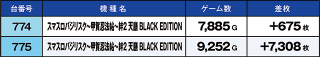 https://cdn.p-town.dmm.com/editor/ライティングZERO/kaido_adventure/kekka/2026/03tsuki/0328_iwaki/top.jpg