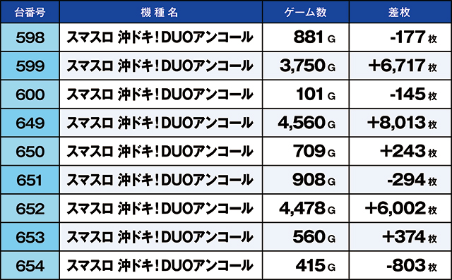 https://cdn.p-town.dmm.com/editor/ライティングZERO/kaido_adventure/kekka/2026/03tsuki/0328_ooizumi/top.jpg