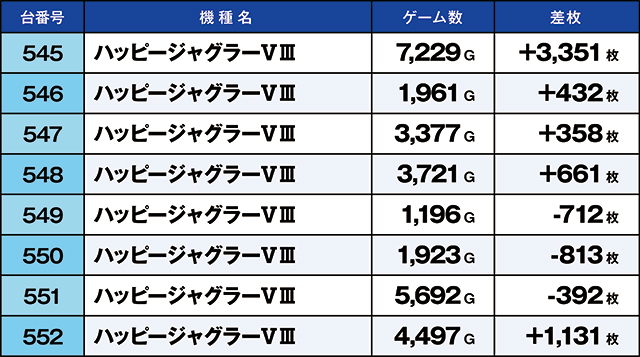 https://cdn.p-town.dmm.com/editor/ライティングZERO/kaido_adventure/kekka/2026/03tsuki/0328_ooizumi/top.jpg
