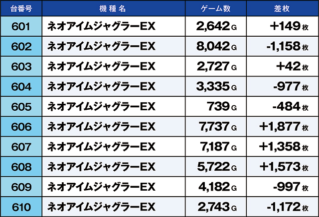 https://cdn.p-town.dmm.com/editor/ライティングZERO/kaido_adventure/kekka/2026/03tsuki/0328_ooizumi/top.jpg