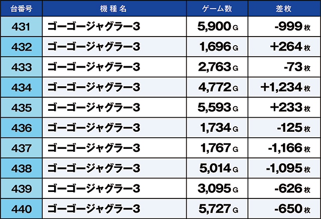 https://cdn.p-town.dmm.com/editor/ライティングZERO/kaido_adventure/kekka/2026/03tsuki/0328_taira/top.jpg