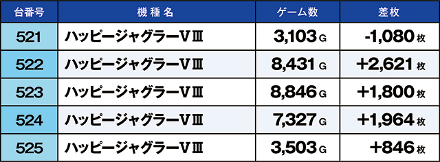 https://cdn.p-town.dmm.com/editor/ライティングZERO/kaido_adventure/kekka/2026/03tsuki/0328_taira/top.jpg