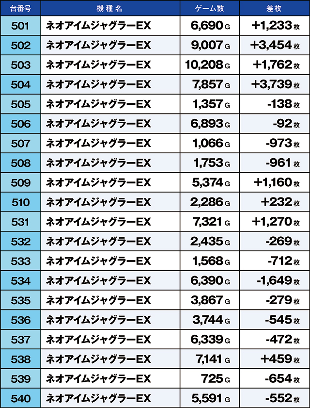 https://cdn.p-town.dmm.com/editor/ライティングZERO/kaido_adventure/kekka/2026/03tsuki/0328_taira/top.jpg