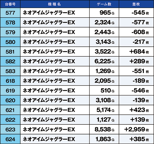 https://cdn.p-town.dmm.com/editor/ライティングZERO/kaido_adventure/kekka/2026/04tsuki/0401_ebina/top.jpg