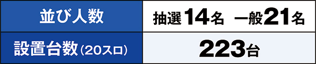 https://cdn.p-town.dmm.com/editor/ライティングZERO/kaido_adventure/kekka/2026/04tsuki/0401_ebina/top.jpg