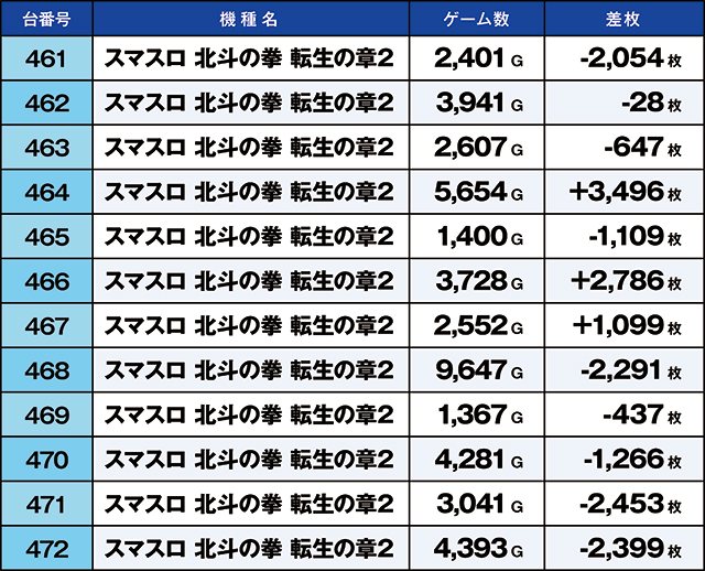 https://cdn.p-town.dmm.com/editor/ライティングZERO/kaido_adventure/kekka/2026/04tsuki/0401_hiratsuka/top.jpg