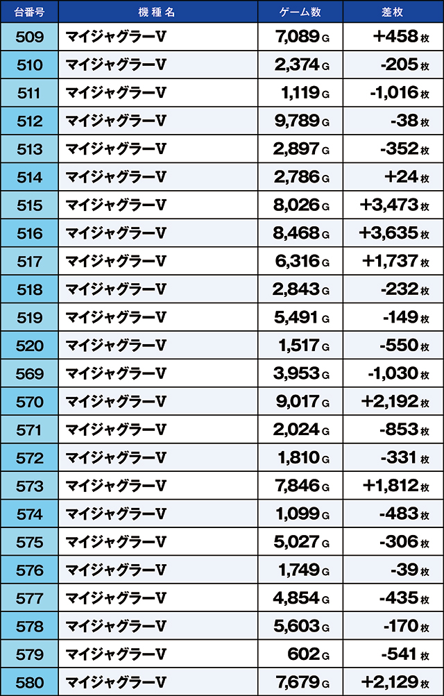 https://cdn.p-town.dmm.com/editor/ライティングZERO/kaido_adventure/kekka/2026/04tsuki/0401_hiratsuka/top.jpg