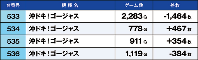https://cdn.p-town.dmm.com/editor/ライティングZERO/kaido_adventure/kekka/2026/04tsuki/0401_hiratsuka/top.jpg