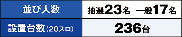 https://cdn.p-town.dmm.com/editor/ライティングZERO/kaido_adventure/kekka/2026/04tsuki/0401_hiratsuka/top.jpg