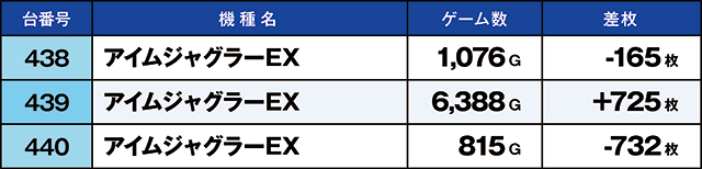 https://cdn.p-town.dmm.com/editor/ライティングZERO/kaido_adventure/kekka/2026/04tsuki/0401_musashi/top.jpg