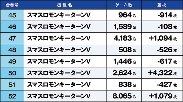 https://cdn.p-town.dmm.com/editor/ライティングZERO/kaido_adventure/kekka/2026/04tsuki/0401_nakano/top.jpg