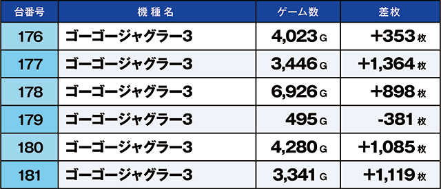 https://cdn.p-town.dmm.com/editor/ライティングZERO/kaido_adventure/kekka/2026/04tsuki/0401_nakano/top.jpg