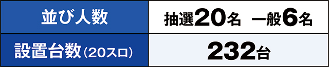 https://cdn.p-town.dmm.com/editor/ライティングZERO/kaido_adventure/kekka/2026/04tsuki/0401_nakano/top.jpg