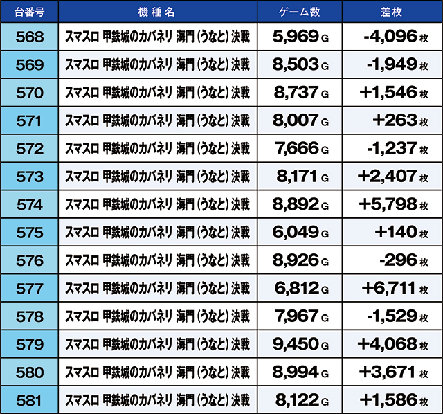 https://cdn.p-town.dmm.com/editor/ライティングZERO/kaido_adventure/kekka/2026/04tsuki/0401_namiki/top.jpg