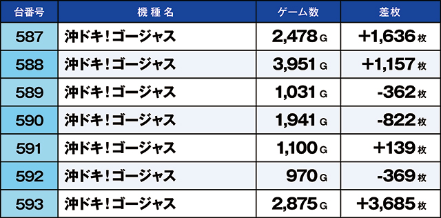 https://cdn.p-town.dmm.com/editor/ライティングZERO/kaido_adventure/kekka/2026/04tsuki/0401_uekita/top.jpg