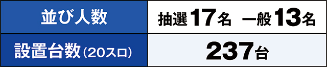 https://cdn.p-town.dmm.com/editor/ライティングZERO/kaido_adventure/kekka/2026/04tsuki/0401_uekita/top.jpg
