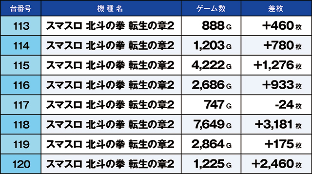 https://cdn.p-town.dmm.com/editor/ライティングZERO/kaido_adventure/kekka/2026/04tsuki/0402_ashikaga/top.jpg