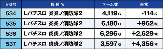 https://cdn.p-town.dmm.com/editor/ライティングZERO/kaido_adventure/kekka/2026/04tsuki/0402_iruma/top.jpg