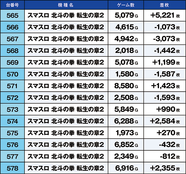 https://cdn.p-town.dmm.com/editor/ライティングZERO/kaido_adventure/kekka/2026/04tsuki/0402_iruma/top.jpg
