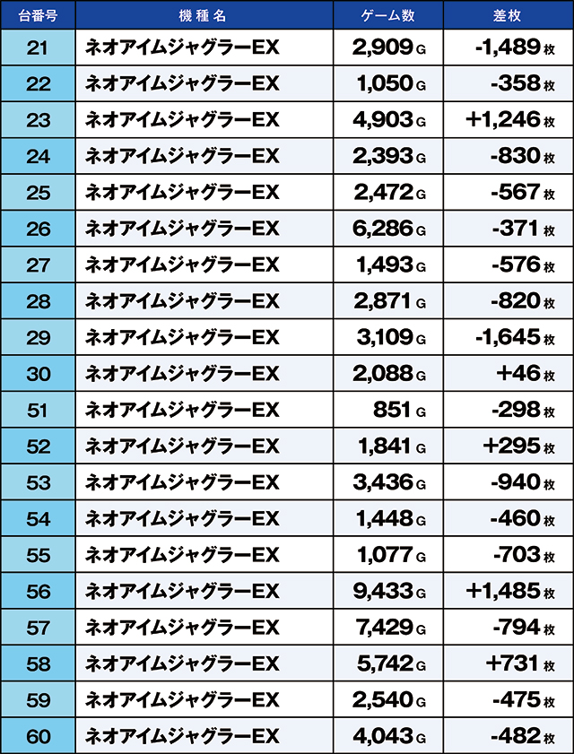 https://cdn.p-town.dmm.com/editor/ライティングZERO/kaido_adventure/kekka/2026/04tsuki/0402_kounosu/top.jpg