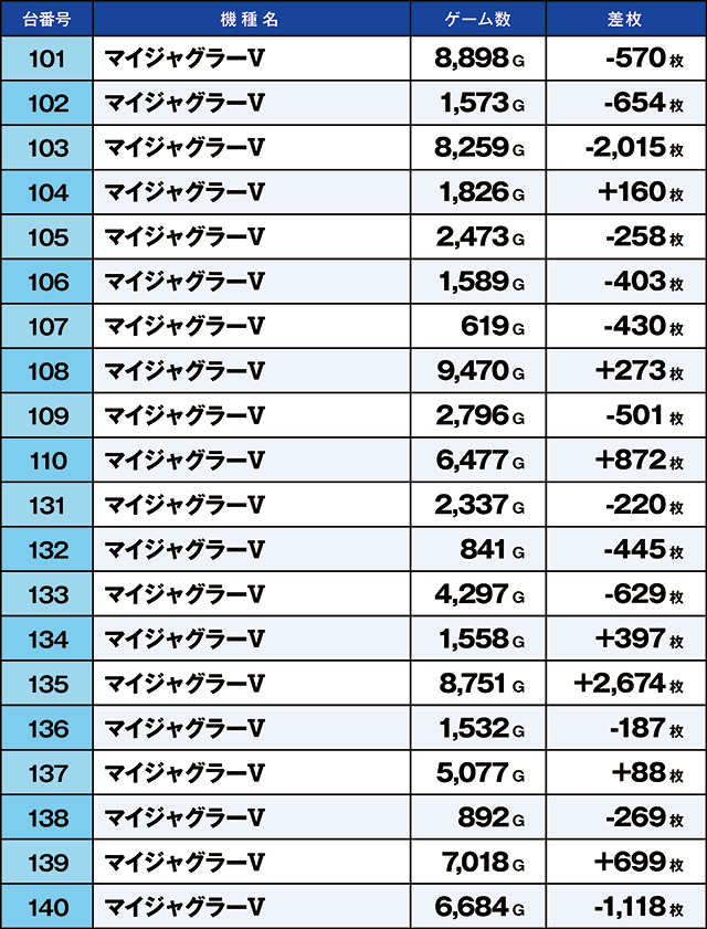 https://cdn.p-town.dmm.com/editor/ライティングZERO/kaido_adventure/kekka/2026/04tsuki/0402_kounosu/top.jpg