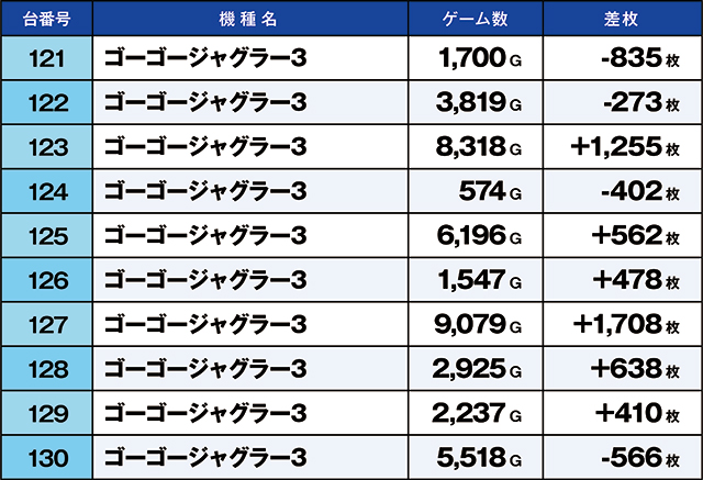 https://cdn.p-town.dmm.com/editor/ライティングZERO/kaido_adventure/kekka/2026/04tsuki/0402_kounosu/top.jpg